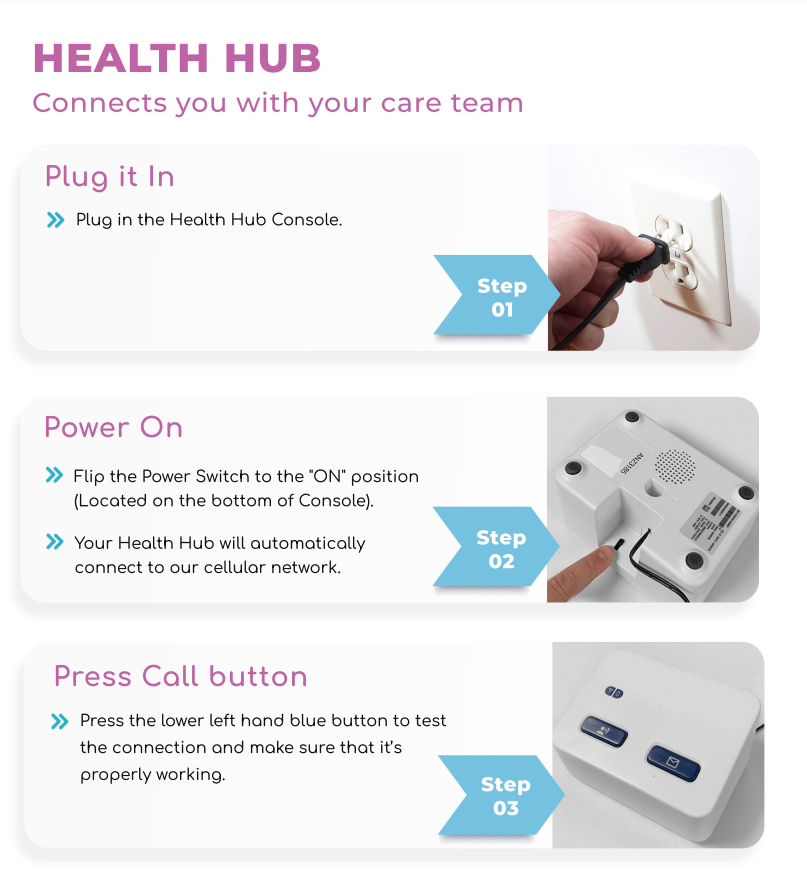 Blood Pressure Monitor Nsight